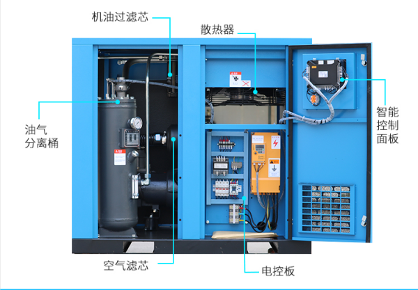 螺桿空壓機(jī)